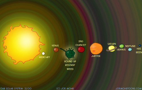 Our Solar System: 2100