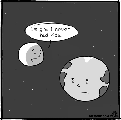 Earth Jealous of Moon
