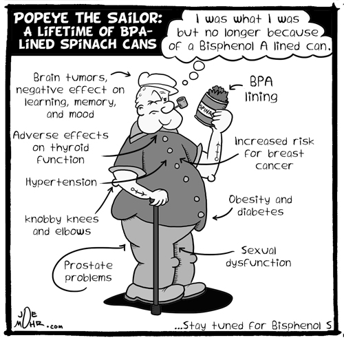 Popeye BPA cartoon