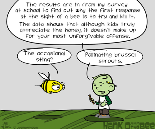 Hank D and the Bee: Worse Than a Bee Sting?